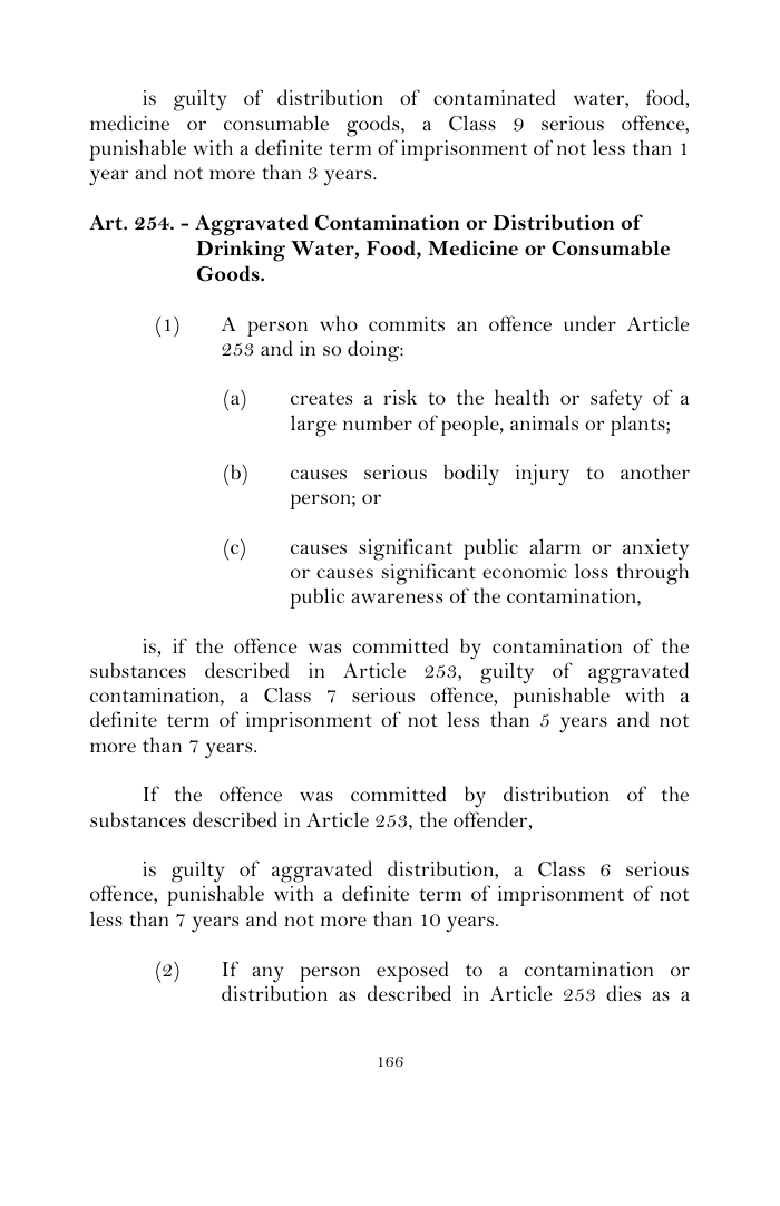Scanned page 190 from Penal Code